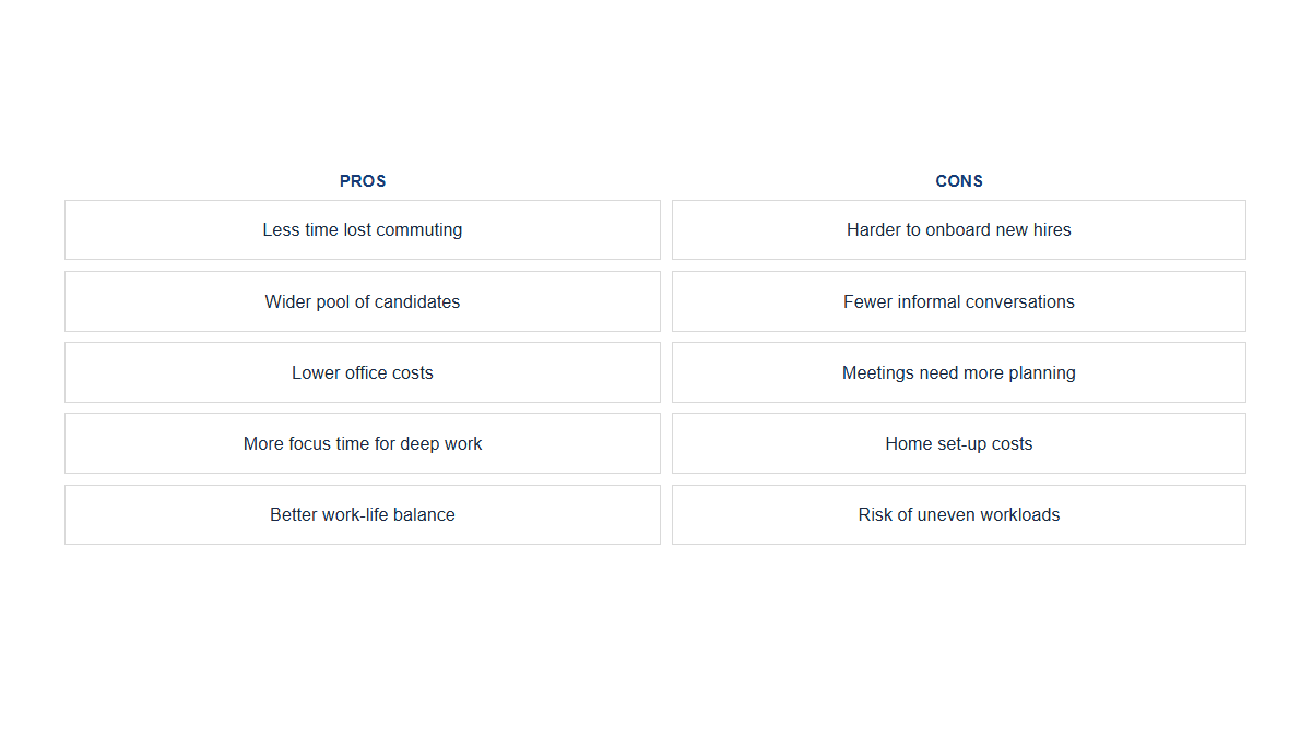 Comparisons: ProsCons · Cards