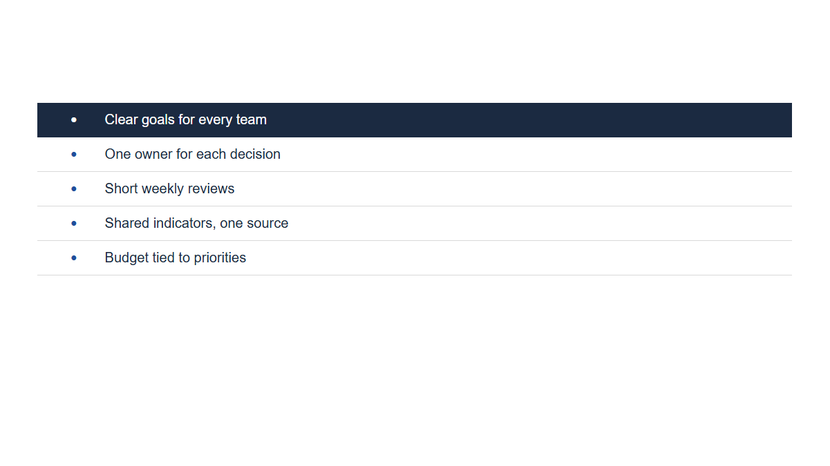 Lists: Bullets · Dot