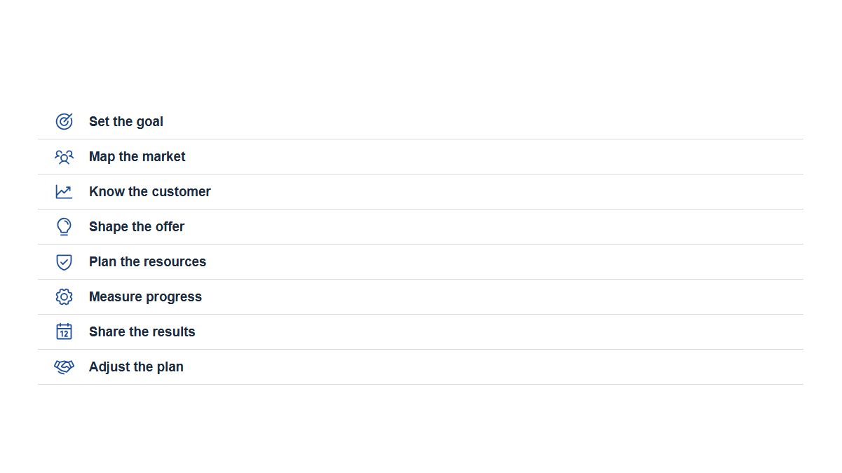 Lists: Icons · Compact